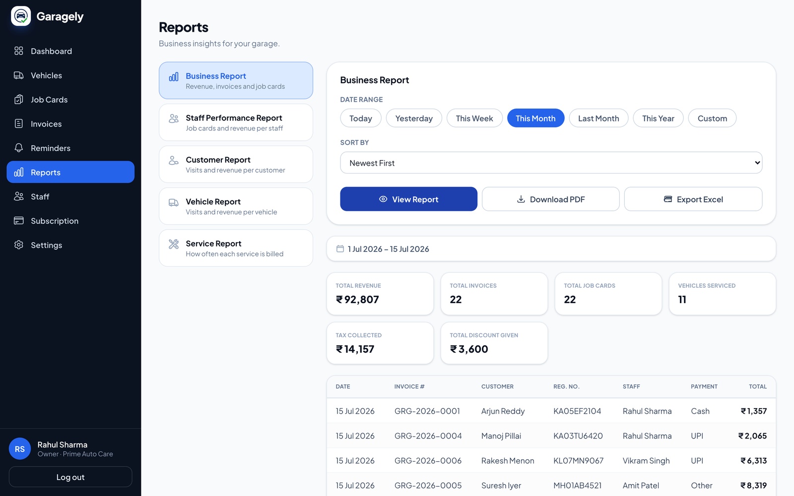 The Garagely web app showing a business report — revenue, tax collected and a full invoice table
